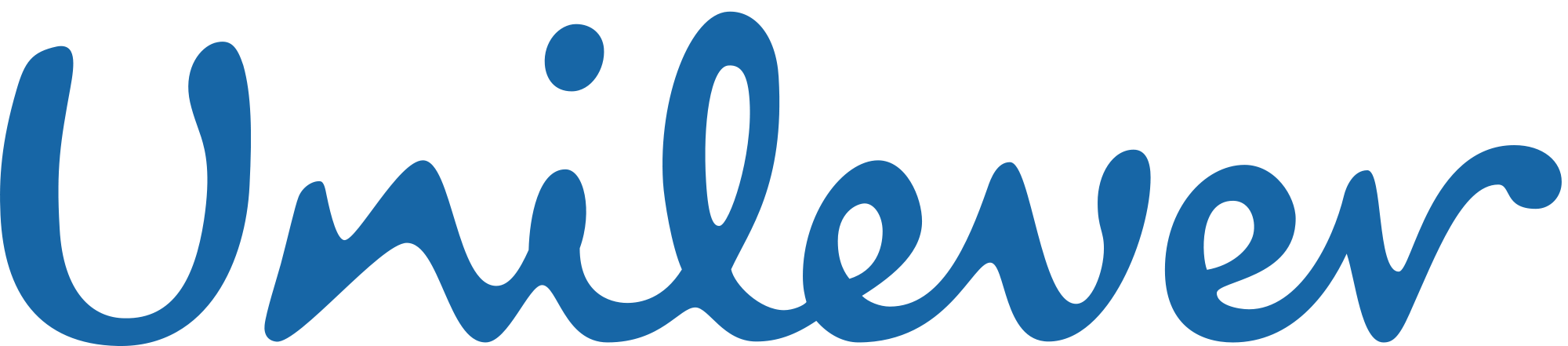 Logo Unilever